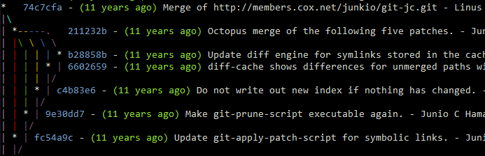 pretty git graph example output